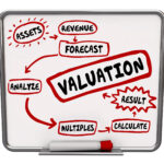 valuation techniques
